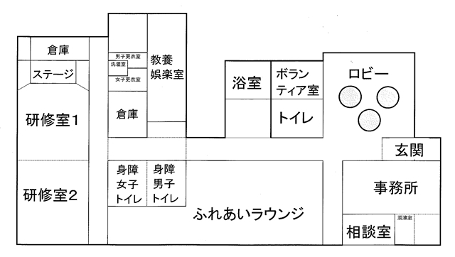 いきいきセンター見取り図