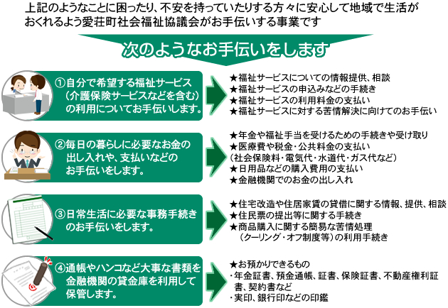 愛荘町社会福祉協議会がお手伝いする事業です
